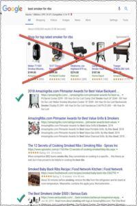 Do Affiliate Marketing Step Step Searching for Grill Online
