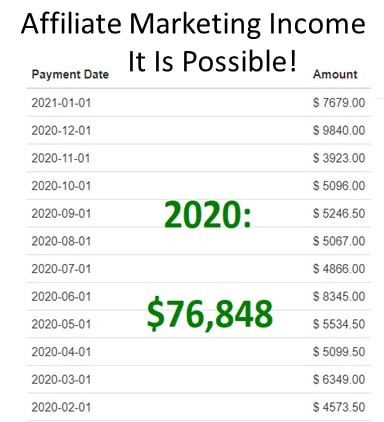 One Step Up Do Affiliate Marketing Right and Earn some Income